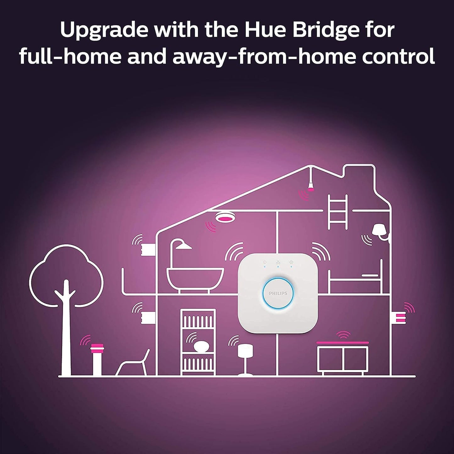 Philips Hue A19 Focos LED Inteligentes